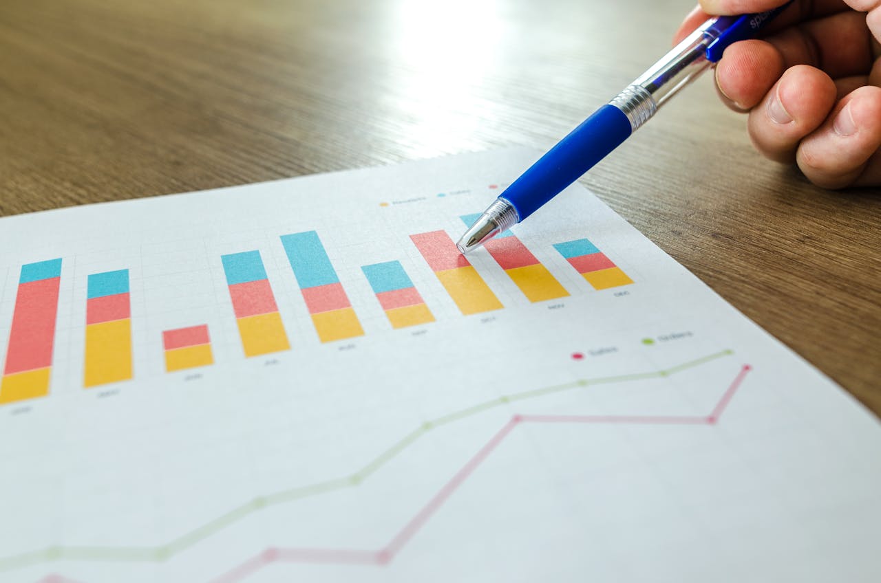 Bar and line charts with a pen pointing at data, symbolizing the use of predictive analytics for business insights and decision-making.